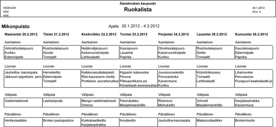 Ohrahiutalepuuro Ruishiutalepuuro Kauralesepuuro Kurkku Gouter Kaiservurstiviipale Lauantai Kaiservurstiviipale Gotler Edamviipale Edamviipale Tomaatti Lehtisalaatti Paprika Kurkku Tomaatti Paprika