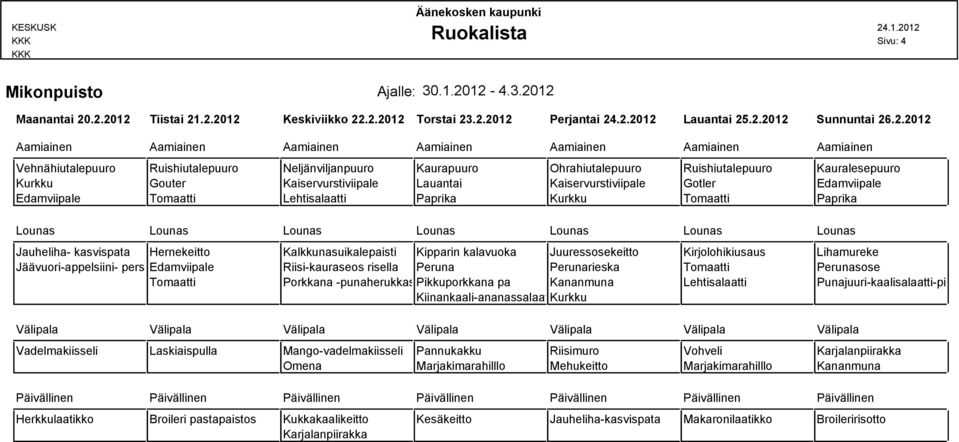 Ohrahiutalepuuro Ruishiutalepuuro Kauralesepuuro Kurkku Gouter Kaiservurstiviipale Lauantai Kaiservurstiviipale Gotler Edamviipale Edamviipale Tomaatti Lehtisalaatti Paprika Kurkku Tomaatti Paprika