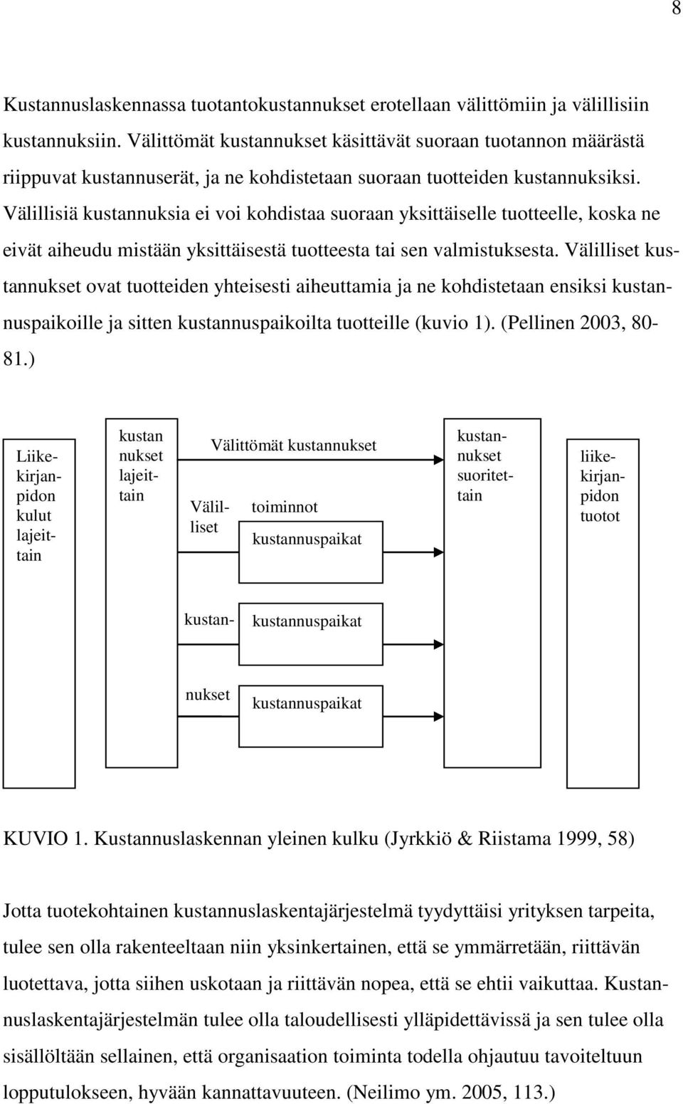 Välillisiä kustannuksia ei voi kohdistaa suoraan yksittäiselle tuotteelle, koska ne eivät aiheudu mistään yksittäisestä tuotteesta tai sen valmistuksesta.