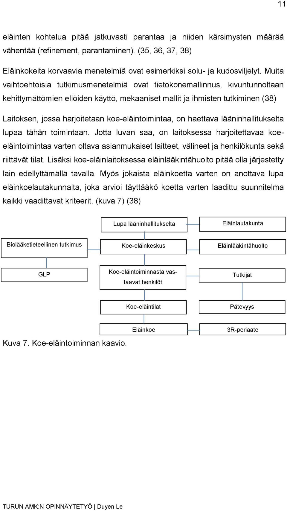 Muita vaihtoehtoisia tutkimusmenetelmiä ovat tietokonemallinnus, kivuntunnoltaan kehittymättömien eliöiden käyttö, mekaaniset mallit ja ihmisten tutkiminen (38) Laitoksen, jossa harjoitetaan