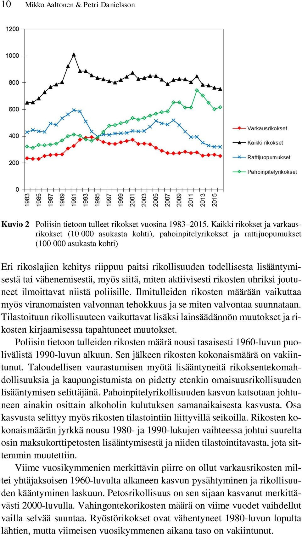 lisääntymisestä tai vähenemisestä, myös siitä, miten aktiivisesti rikosten uhriksi joutuneet ilmoittavat niistä poliisille.