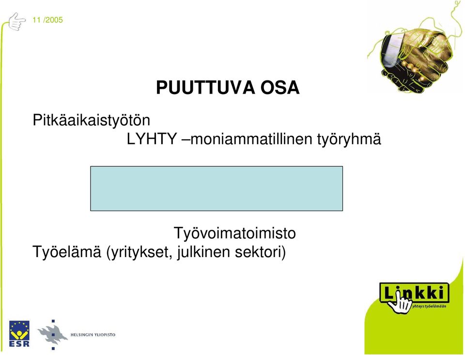 moniammatillinen työryhmä