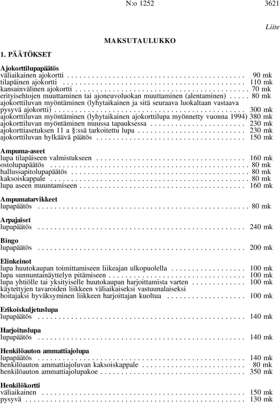 .. 300 mk ajokorttiluvan myöntäminen (lyhytaikainen ajokorttilupa myönnetty vuonna 1994) 380 mk ajokorttiluvan myöntäminen muussa tapauksessa... 230 mk ajokorttiasetuksen 11 a :ssä tarkoitettu lupa.