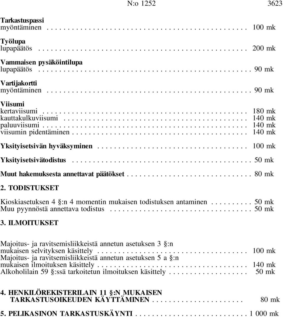 .. 50 mk Muut hakemuksesta annettavat päätökset... 80 mk 2. TODISTUKSET Kioskiasetuksen 4 :n 4 momentin mukaisen todistuksen antaminen... 50 mk Muu pyynnöstä annettava todistus... 50 mk 3.