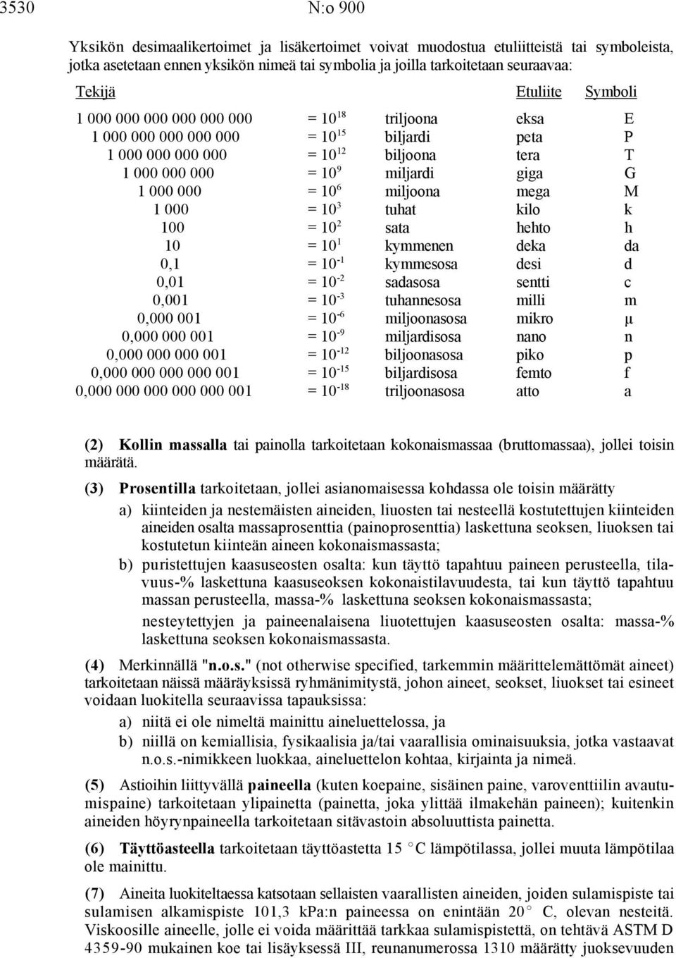 000 6 = 10 miljoona mega M 1 000 3 = 10 tuhat kilo k 100 2 = 10 sata hehto h 10 1 = 10 kymmenen deka da 0,1-1 = 10 kymmesosa desi d 0,01-2 = 10 sadasosa sentti c 0,001-3 = 10 tuhannesosa milli m