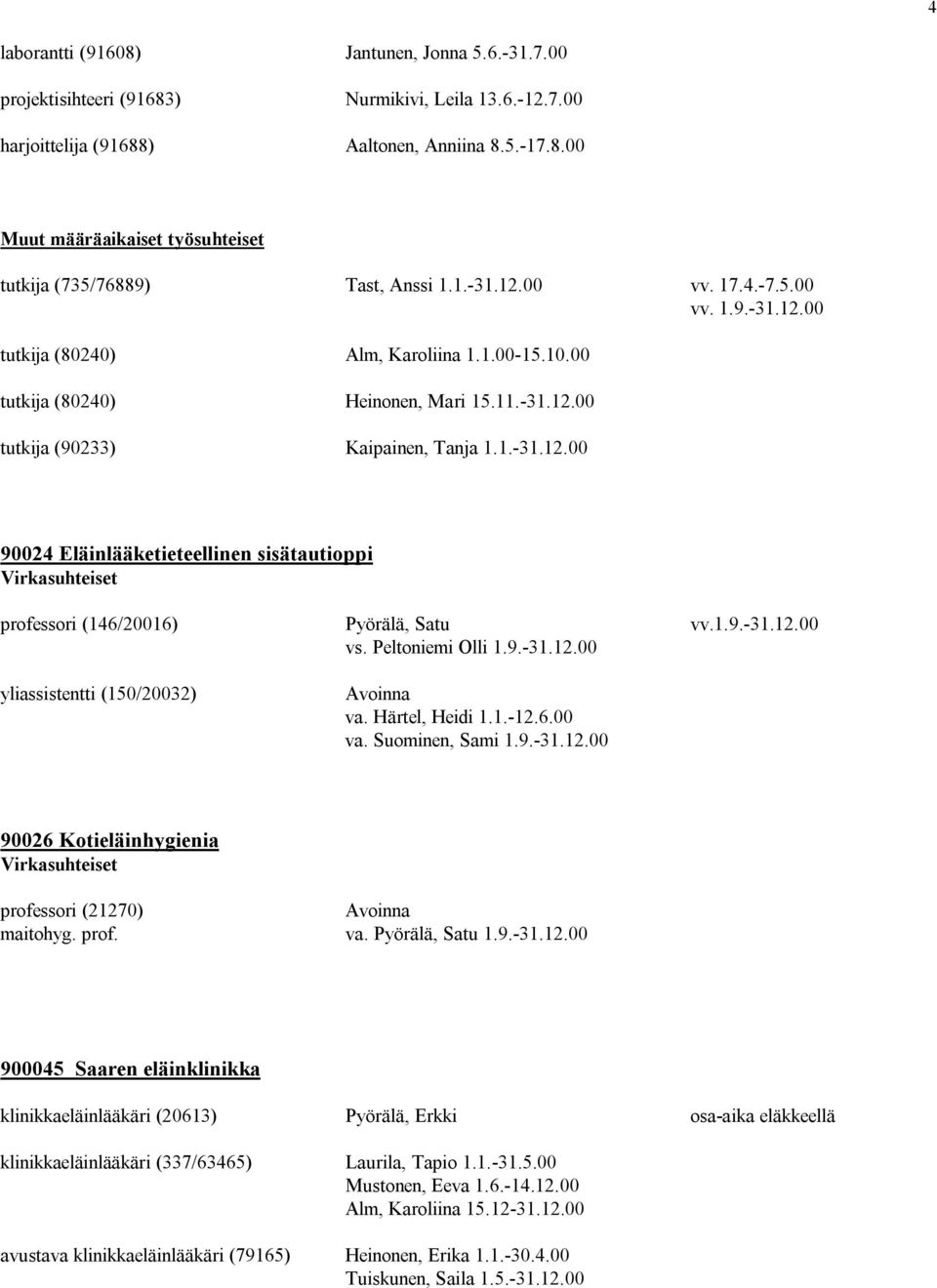 1.9.-31.12.00 vs. Peltoniemi Olli 1.9.-31.12.00 yliassistentti (150/20032) Avoinna va. Härtel, Heidi 1.1.-12.6.00 va. Suominen, Sami 1.9.-31.12.00 90026 Kotieläinhygienia Virkasuhteiset professori (21270) Avoinna maitohyg.