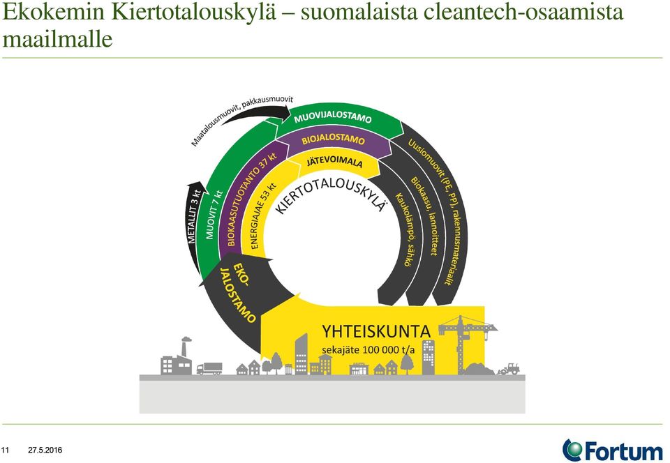 suomalaista