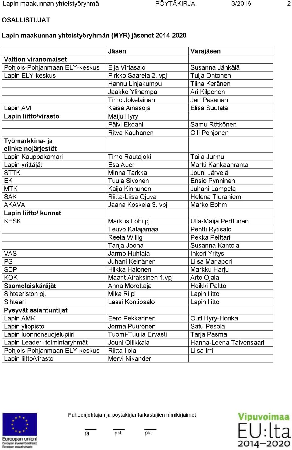 vpj Tuija Ohtonen Hannu Linjakumpu Tiina Keränen Jaakko Ylinampa Ari Kilponen Timo Jokelainen Jari Pasanen Lapin AVI Kaisa Ainasoja Elisa Suutala Lapin liitto/virasto Maiju Hyry Päivi Ekdahl Samu