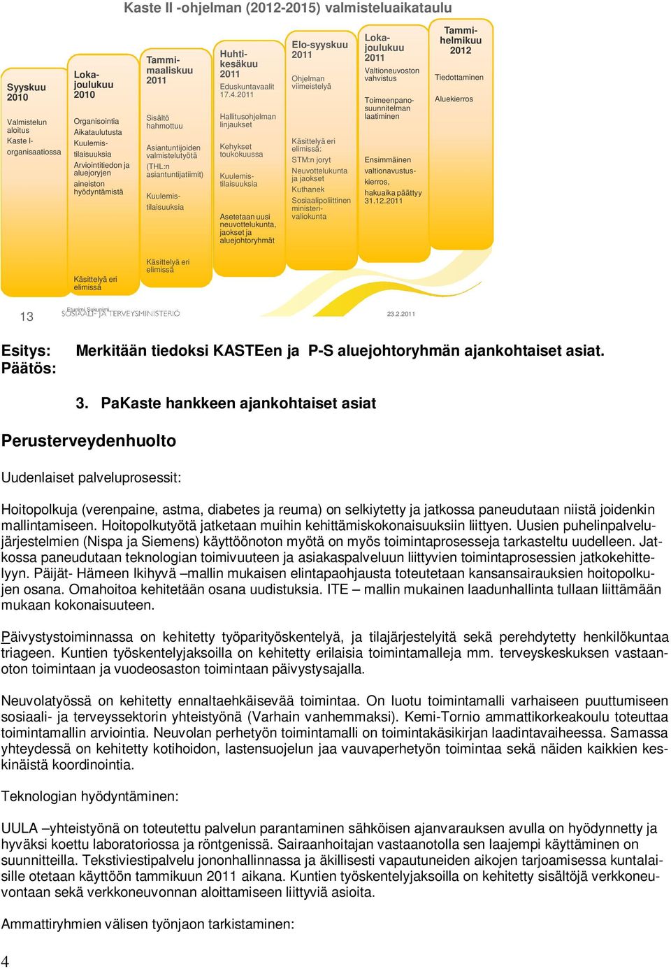 2011 Hallitusohjelman linjaukset Kehykset toukokuussa Kuulemistilaisuuksia Asetetaan uusi neuvottelukunta, jaokset ja aluejohtoryhmät Elo-syyskuu 2011 Ohjelman viimeistelyä Käsittelyä eri elimissä: