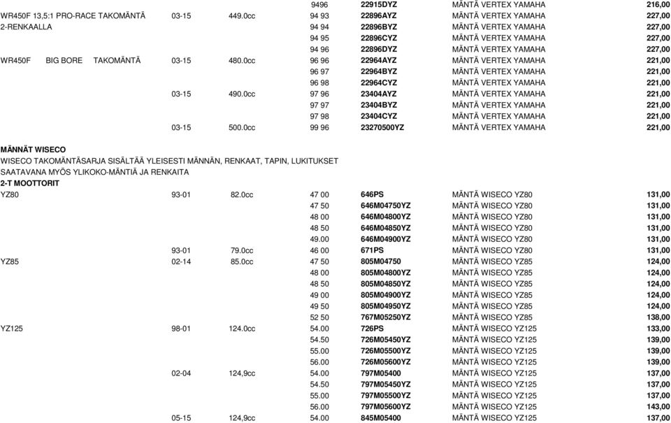 TAKOMÄNTÄ 03-15 480.0cc 96 96 22964AYZ MÄNTÄ VERTEX YAMAHA 221,00 96 97 22964BYZ MÄNTÄ VERTEX YAMAHA 221,00 96 98 22964CYZ MÄNTÄ VERTEX YAMAHA 221,00 03-15 490.