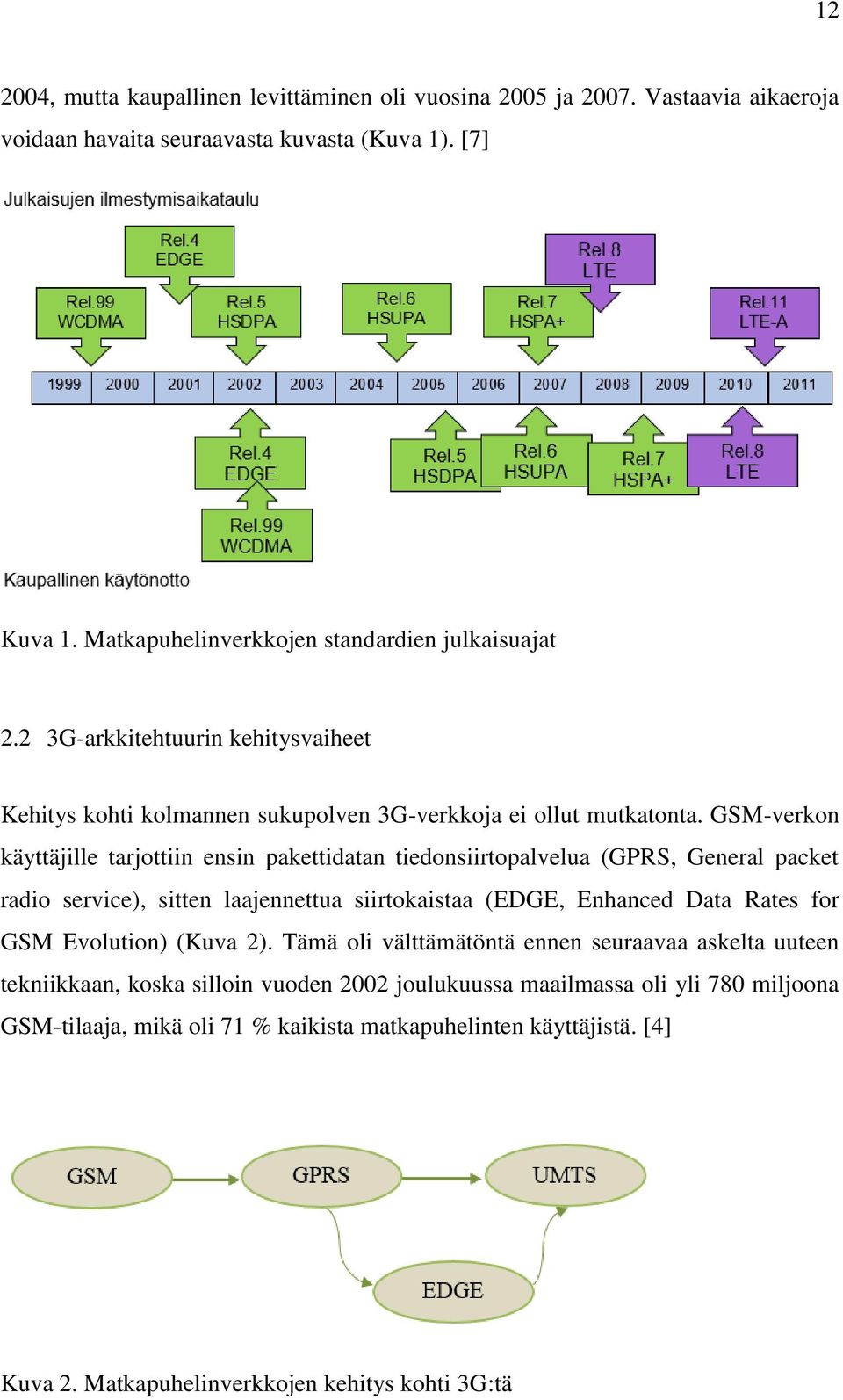 GSM-verkon käyttäjille tarjottiin ensin pakettidatan tiedonsiirtopalvelua (GPRS, General packet radio service), sitten laajennettua siirtokaistaa (EDGE, Enhanced Data Rates for GSM