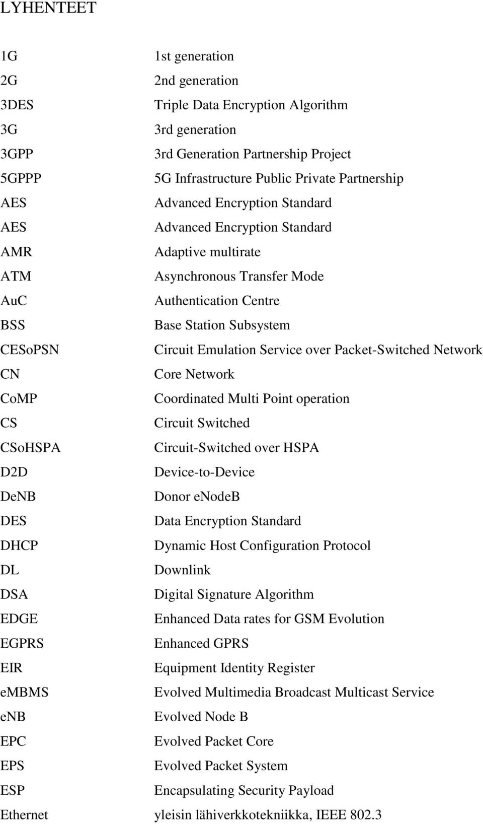 Service over Packet-Switched Network CN Core Network CoMP Coordinated Multi Point operation CS Circuit Switched CSoHSPA Circuit-Switched over HSPA D2D Device-to-Device DeNB Donor enodeb DES Data