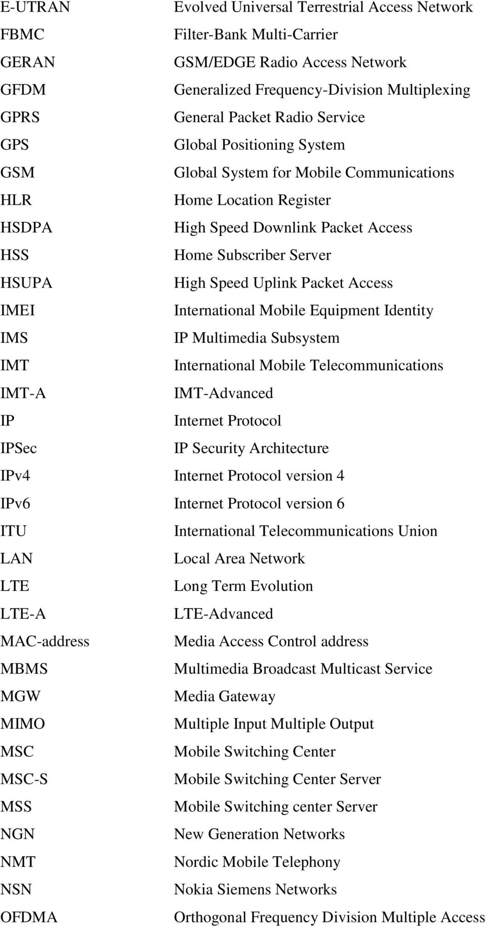 Packet Access IMEI International Mobile Equipment Identity IMS IP Multimedia Subsystem IMT International Mobile Telecommunications IMT-A IMT-Advanced IP Internet Protocol IPSec IP Security