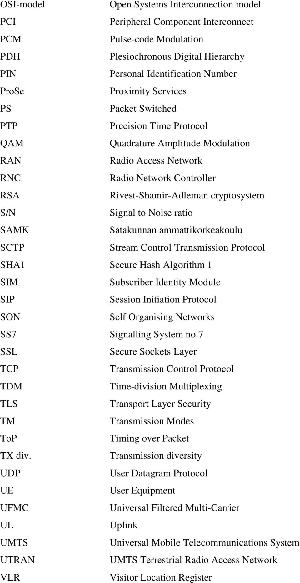 Noise ratio SAMK Satakunnan ammattikorkeakoulu SCTP Stream Control Transmission Protocol SHA1 Secure Hash Algorithm 1 SIM Subscriber Identity Module SIP Session Initiation Protocol SON Self