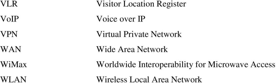 Wide Area Network Worldwide Interoperability