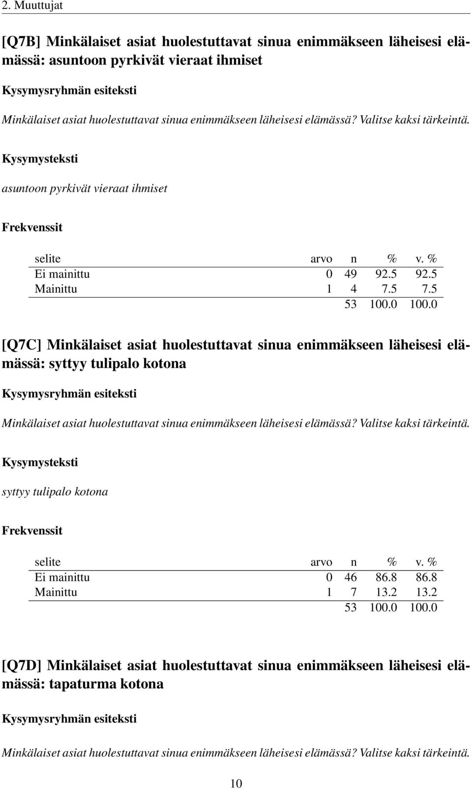 5 [Q7C] Minkälaiset asiat huolestuttavat sinua enimmäkseen läheisesi elämässä: syttyy tulipalo kotona Minkälaiset asiat huolestuttavat sinua enimmäkseen läheisesi elämässä?