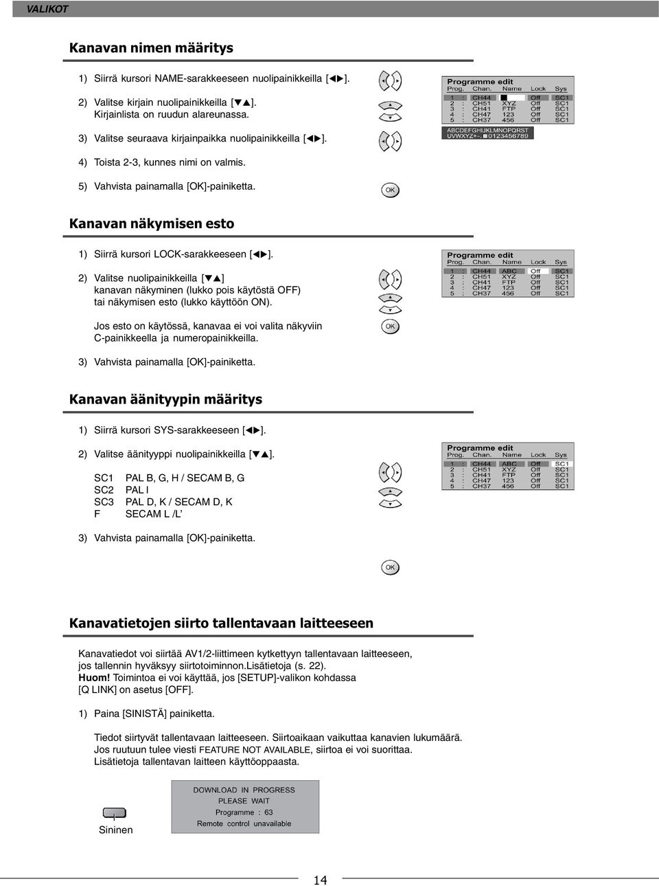 2) Valitse nuolipainikkeilla [TS] kanavan näkyminen (lukko pois käytöstä OFF) tai näkymisen esto (lukko käyttöön ON).