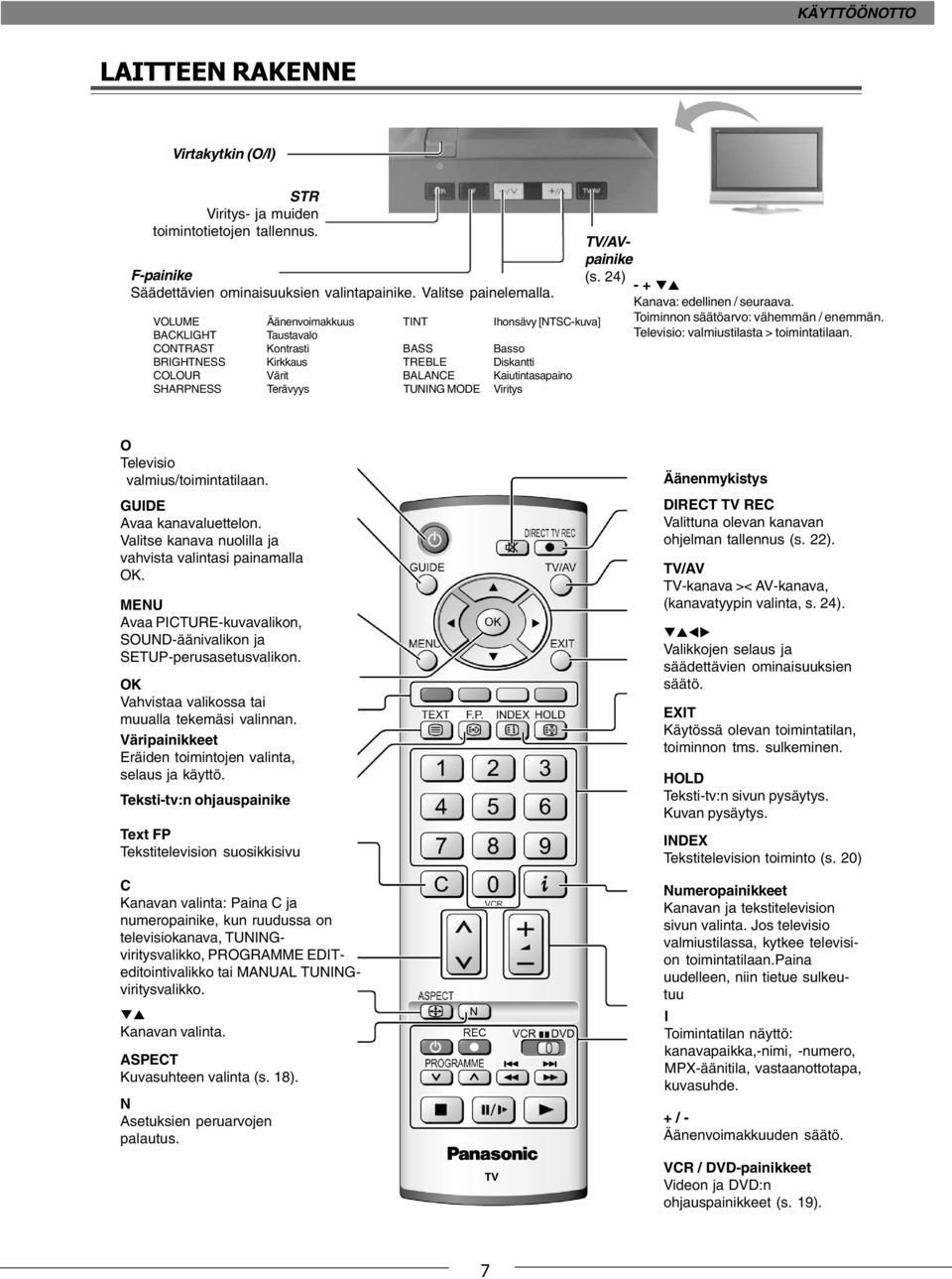 TUNING MODE Viritys C Kanavan valinta: Paina C ja numeropainike, kun ruudussa on televisiokanava, TUNINGviritysvalikko, PROGRAMME EDITeditointivalikko tai MANUAL TUNINGviritysvalikko. TV/AVpainike (s.