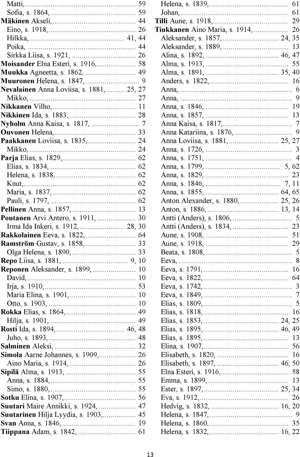 .. 33 Paakkanen Loviisa, s. 1835,... 24 Mikko,... 24 Parja Elias, s. 1829,... 62 Elias, s. 1834,... 62 Helena, s. 1838,... 62 Knut,... 62 Maria, s. 1837,... 62 Pauli, s. 1797,... 62 Pellinen Anna, s.