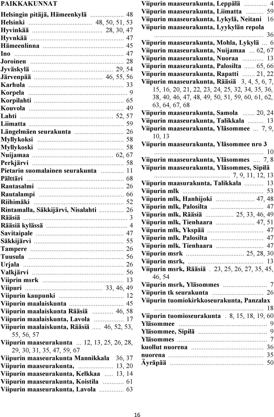 .. 58 Pietarin suomalainen seurakunta... 11 Pälttäri... 68 Rantasalmi... 26 Rautalampi... 66 Riihimäki... 52 Rintamalla, Säkkijärvi, Nisalahti... 26 Rääsiä... 3 Rääsiä kylässä... 4 Savitaipale.