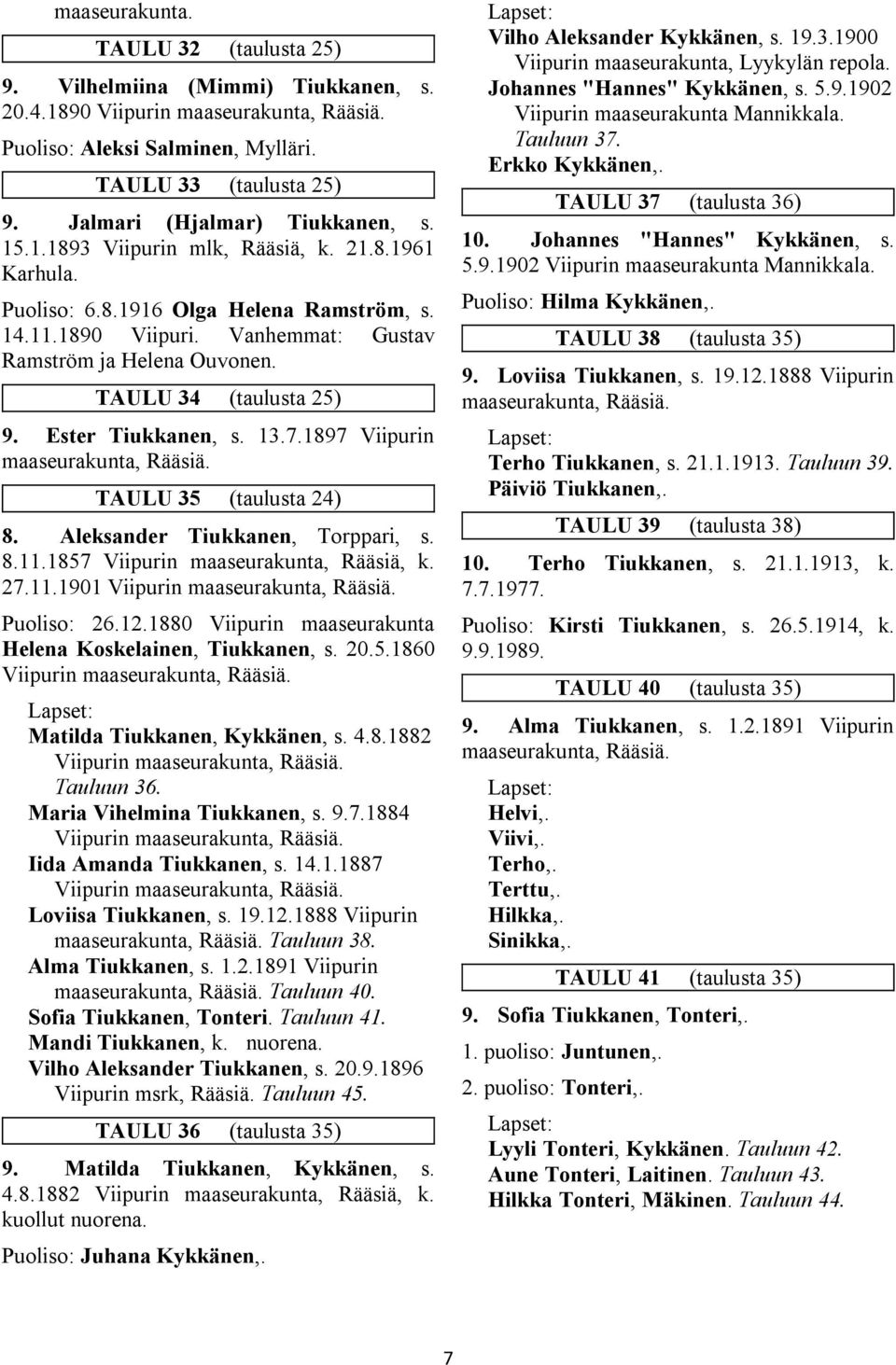 1897 Viipurin TAULU 35 (taulusta 24) 8. Aleksander Tiukkanen, Torppari, s. 8.11.1857 Viipurin maaseurakunta, Rääsiä, k. 27.11.1901 Viipurin Puoliso: 26.12.