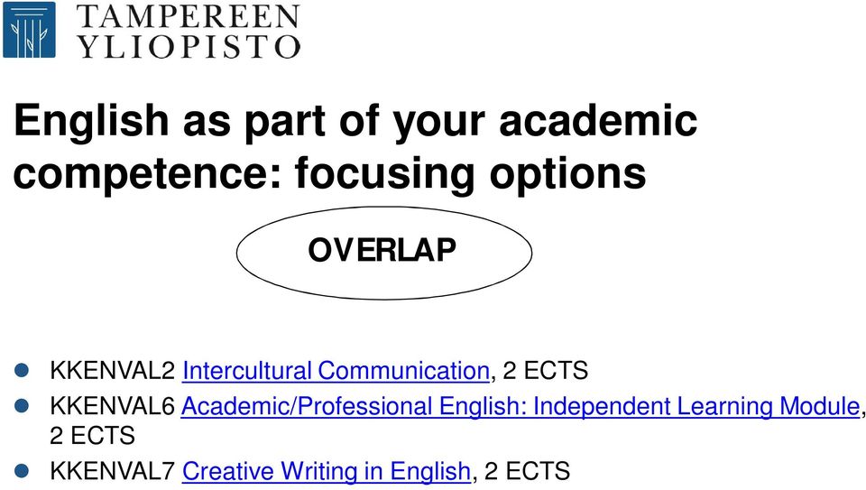 ECTS KKENVAL6 Academic/Professional English: Independent