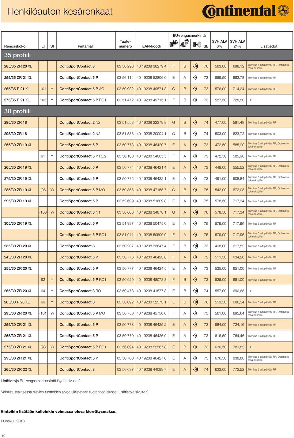 40 19238 49571 3 G B Toimitus 5 arkipäivää, FR 2 73 576,00 714,24 275/35 R 21 XL 103 Y ContiSportContact 5 P RO1 03 51 472 40 19238 49715 1 F B, FR 2 73 587,50 728,50 30 profiili 285/30 ZR 18