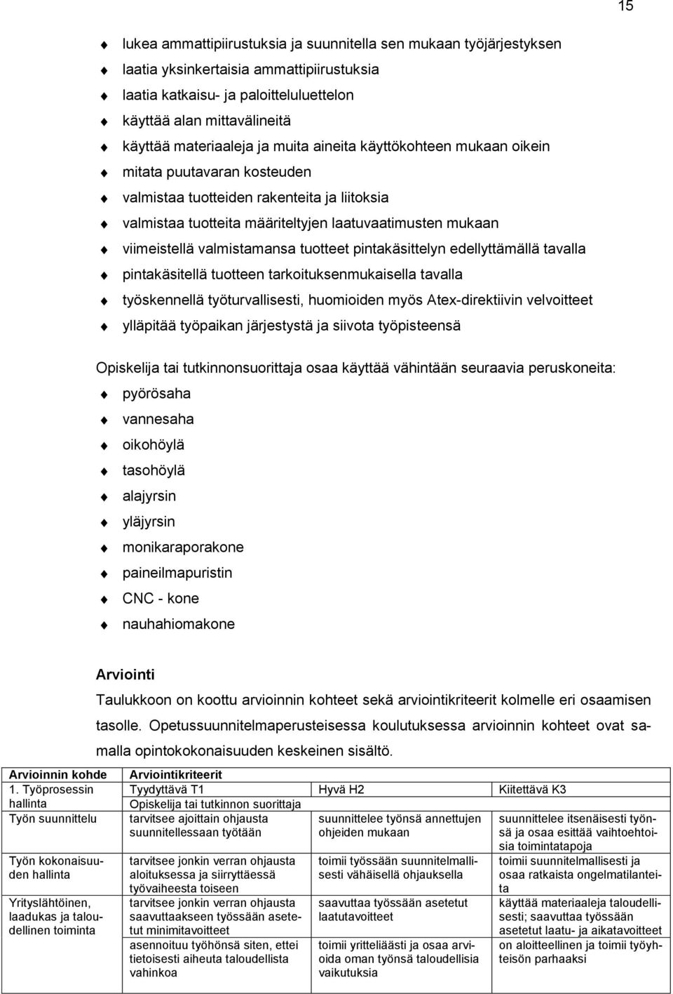 viimeistellä valmistamansa tuotteet pintakäsittelyn edellyttämällä tavalla pintakäsitellä tuotteen tarkoituksenmukaisella tavalla työskennellä työturvallisesti, huomioiden myös Atex-direktiivin