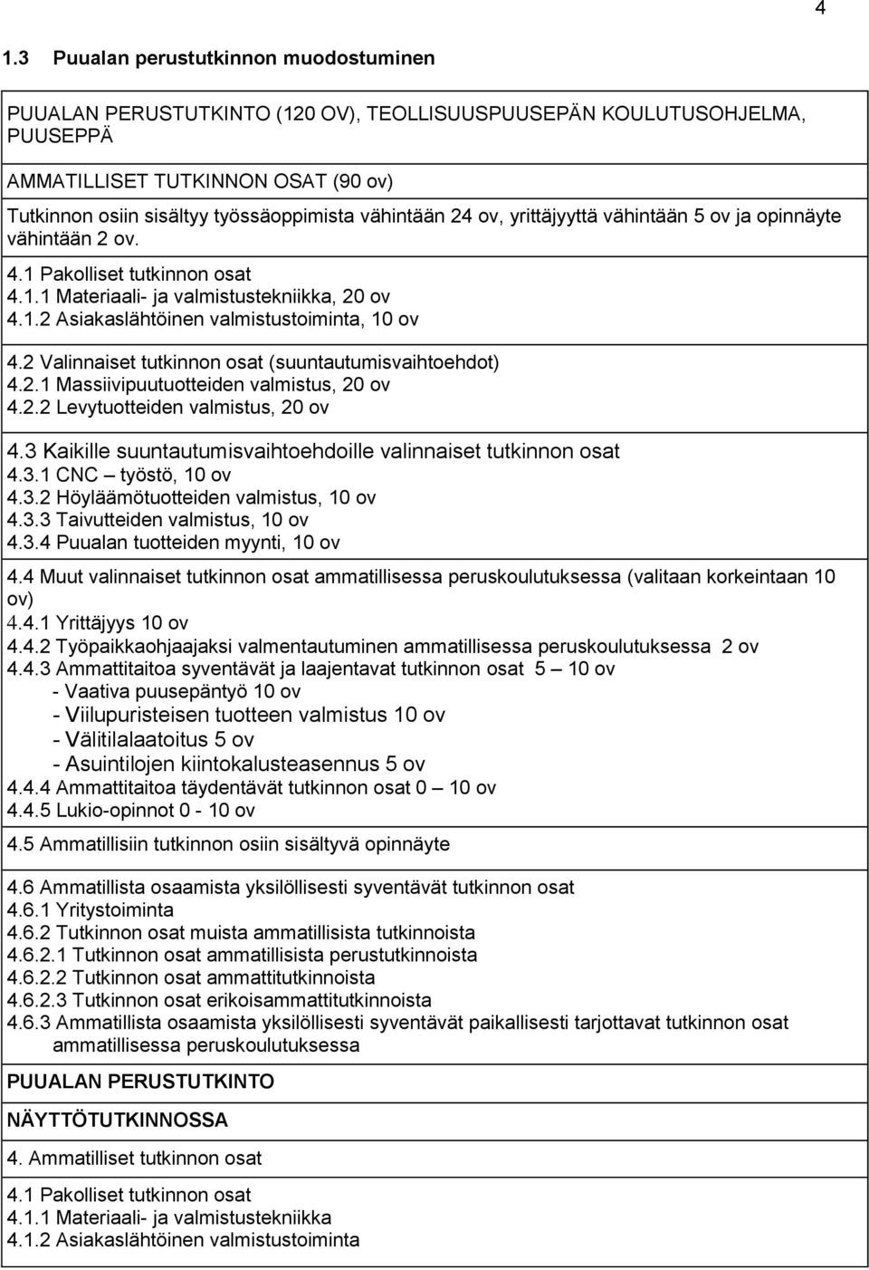 2 Valinnaiset tutkinnon osat (suuntautumisvaihtoehdot) 4.2.1 Massiivipuutuotteiden valmistus, 20 ov 4.2.2 Levytuotteiden valmistus, 20 ov 4.