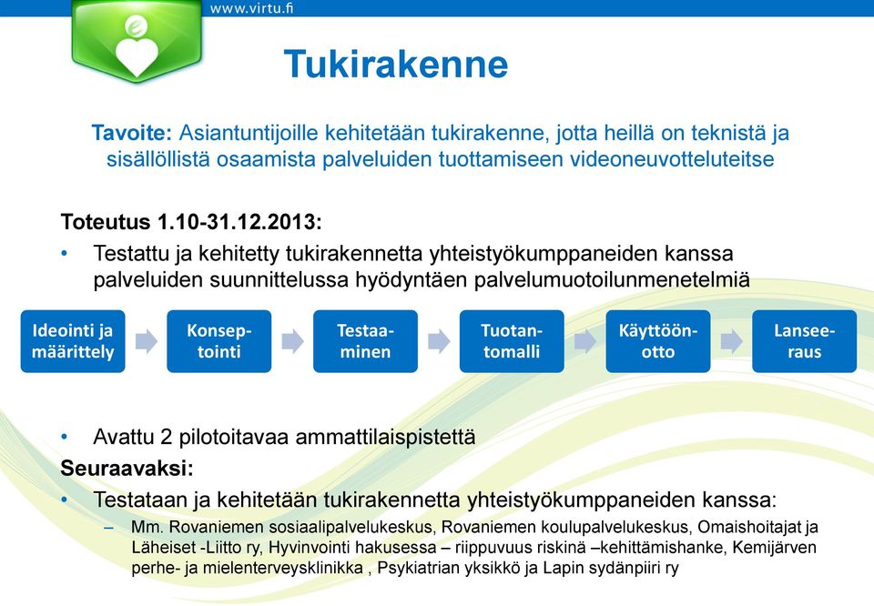 Tuotantomalli Käyttöönotto Lanseeraus Avattu 2 pilotoitavaa ammattilaispistettä Seuraavaksi: Testataan ja kehitetään tukirakennetta yhteistyökumppaneiden kanssa: Mm.