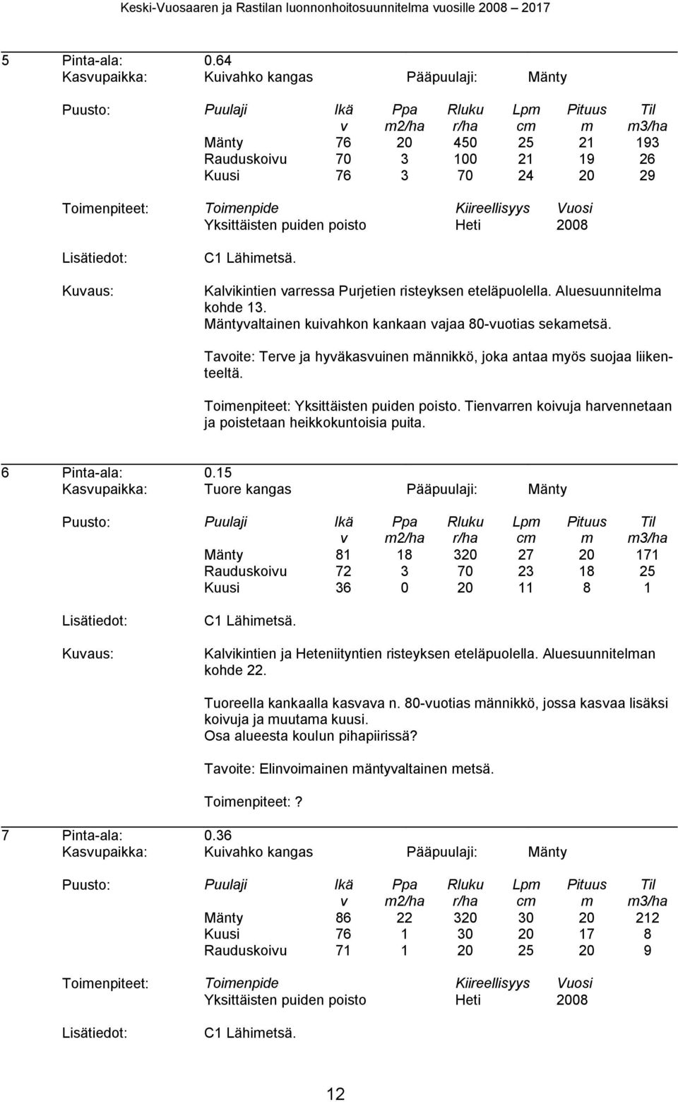 Kalikintien arressa Purjetien risteyksen eteläpuolella. Aluesuunnitela kohde 13. Mäntyaltainen kuiahkon kankaan ajaa 80-uotias sekaetsä.