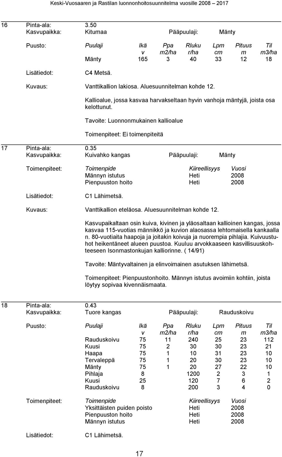 35 Kasupaikka: Kuiahko kangas Pääpuulaji: Mänty Toienpiteet: Toienpide Kiireellisyys Vuosi Männyn istutus Heti 2008 C1 Lähietsä. Kuaus: Vanttikallion eteläosa. Aluesuunnitelan kohde 12.