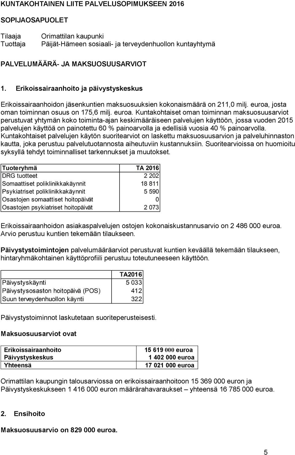 josta oman toiminnan osuus on 175,6 milj. euroa.