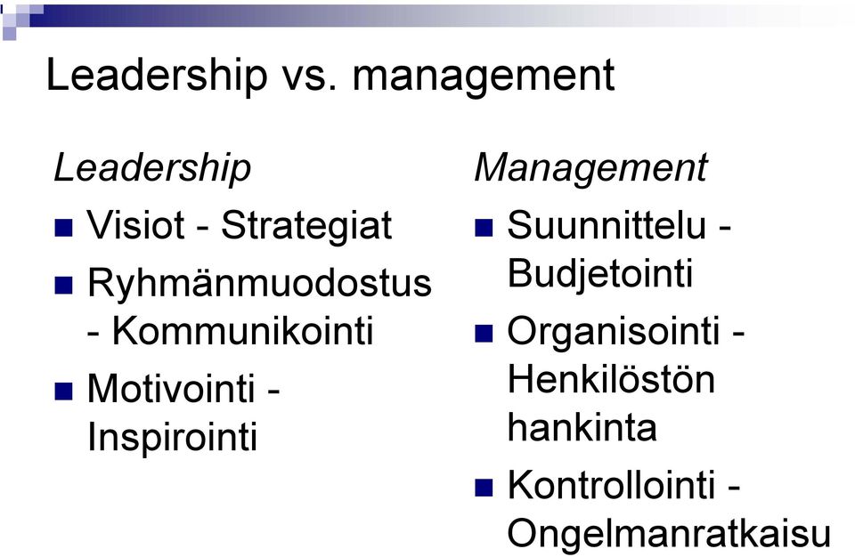 Ryhmänmuodostus - Kommunikointi Motivointi -