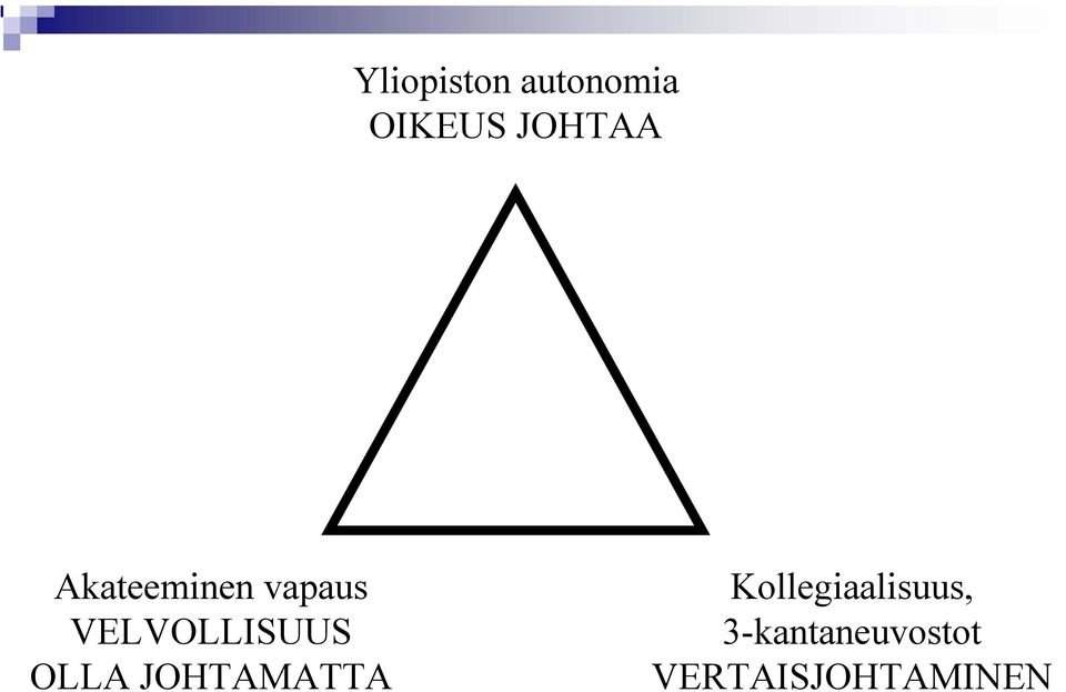 VELVOLLISUUS OLLA JOHTAMATTA