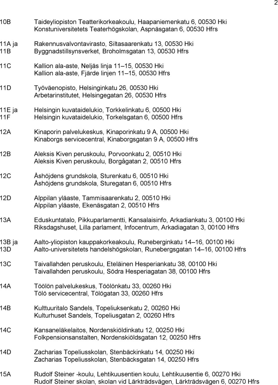 Fjärde linjen 11 15, 00530 Hfrs Työväenopisto, Helsinginkatu 26, 00530 Hki Arbetarinstitutet, Helsingegatan 26, 00530 Hfrs Helsingin kuvataidelukio, Torkkelinkatu 6, 00500 Hki Helsingin