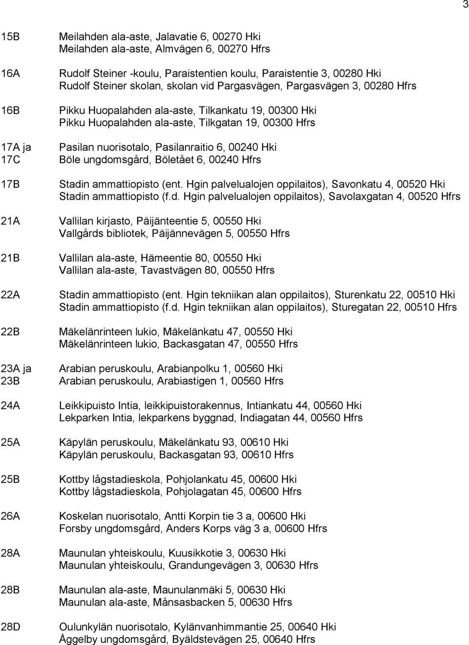 ala-aste, Tilkgatan 19, 00300 Hfrs Pasilan nuorisotalo, Pasilanraitio 6, 00240 Hki Böle ungdomsgård, Böletået 6, 00240 Hfrs Stadin ammattiopisto (ent.