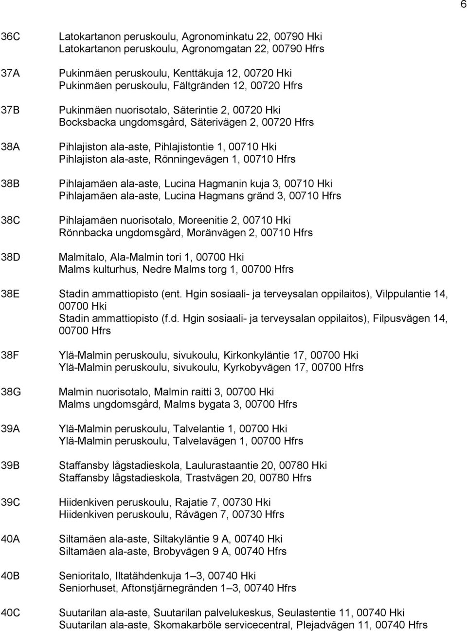 ala-aste, Rönningevägen 1, 00710 Hfrs Pihlajamäen ala-aste, Lucina Hagmanin kuja 3, 00710 Hki Pihlajamäen ala-aste, Lucina Hagmans gränd 3, 00710 Hfrs Pihlajamäen nuorisotalo, Moreenitie 2, 00710 Hki