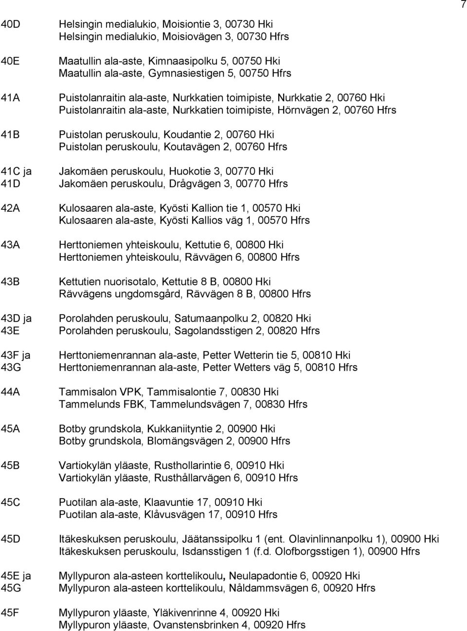 Nurkkatien toimipiste, Hörnvägen 2, 00760 Hfrs Puistolan peruskoulu, Koudantie 2, 00760 Hki Puistolan peruskoulu, Koutavägen 2, 00760 Hfrs Jakomäen peruskoulu, Huokotie 3, 00770 Hki Jakomäen