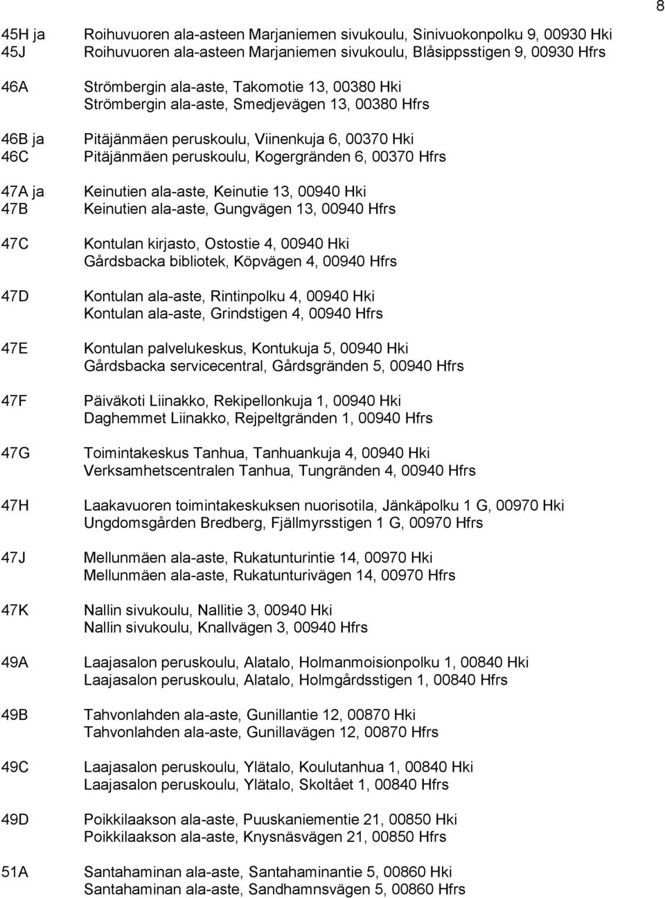 Pitäjänmäen peruskoulu, Kogergränden 6, 00370 Hfrs Keinutien ala-aste, Keinutie 13, 00940 Hki Keinutien ala-aste, Gungvägen 13, 00940 Hfrs Kontulan kirjasto, Ostostie 4, 00940 Hki Gårdsbacka