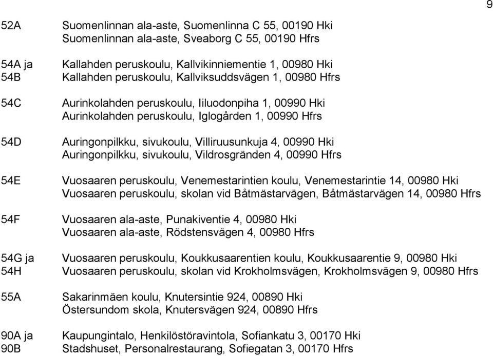 Villiruusunkuja 4, 00990 Hki Auringonpilkku, sivukoulu, Vildrosgränden 4, 00990 Hfrs Vuosaaren peruskoulu, Venemestarintien koulu, Venemestarintie 14, 00980 Hki Vuosaaren peruskoulu, skolan vid