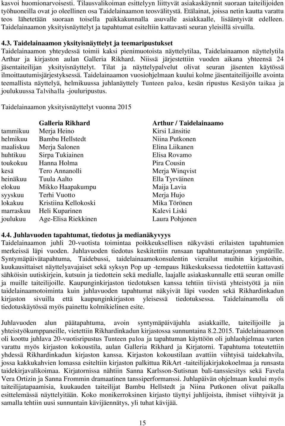 Taidelainaamon yksityisnäyttelyt ja tapahtumat esiteltiin kattavasti seuran yleisillä sivuilla. 4.3.