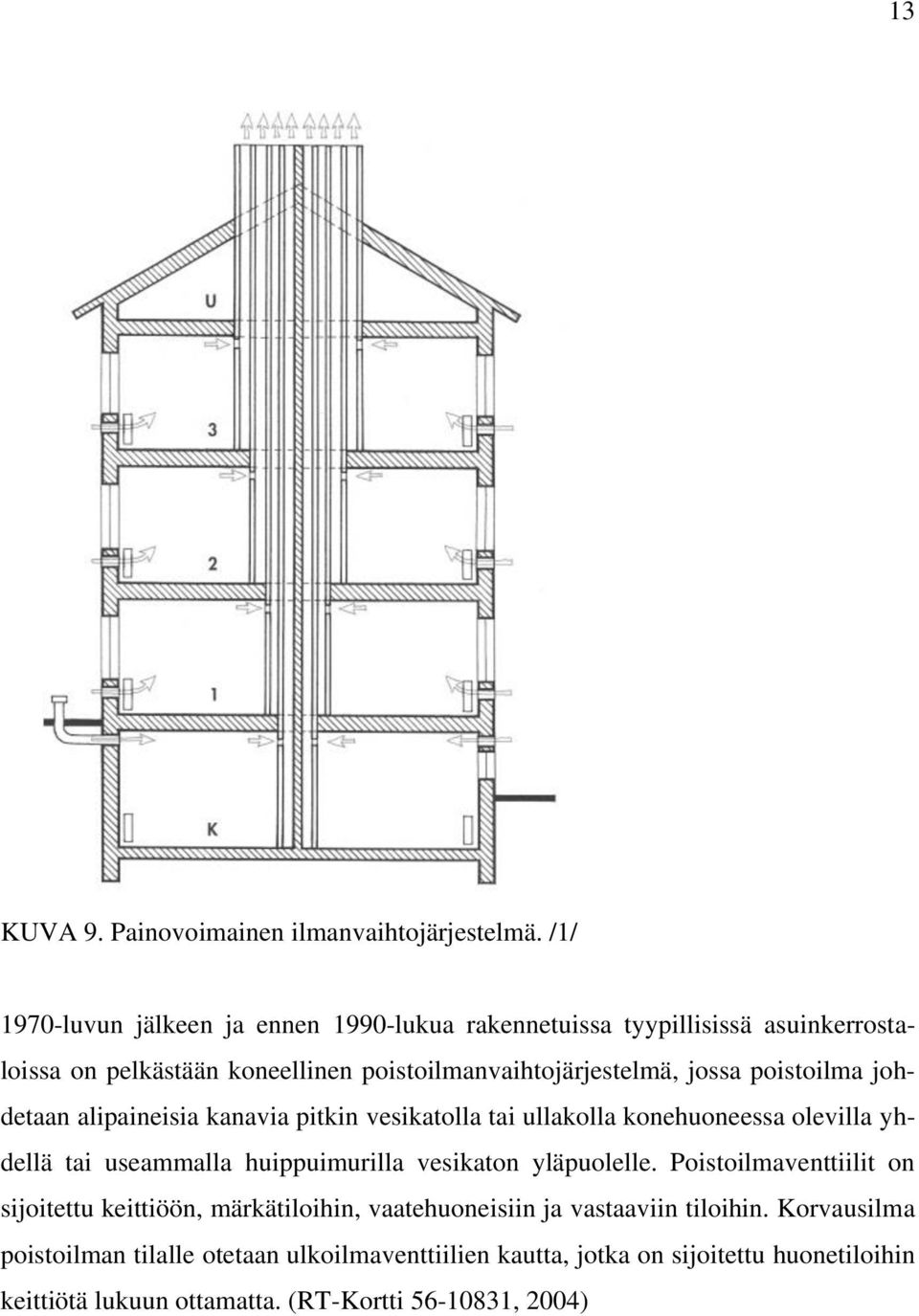 poistoilma johdetaan alipaineisia kanavia pitkin vesikatolla tai ullakolla konehuoneessa olevilla yhdellä tai useammalla huippuimurilla vesikaton