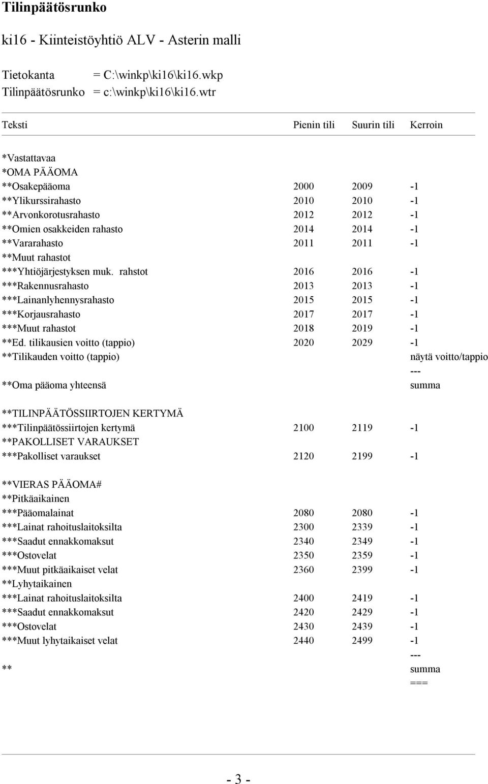 **Vararahasto 2011 2011-1 **Muut rahastot ***Yhtiöjärjestyksen muk.