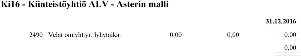 Asterin malli 31.12.