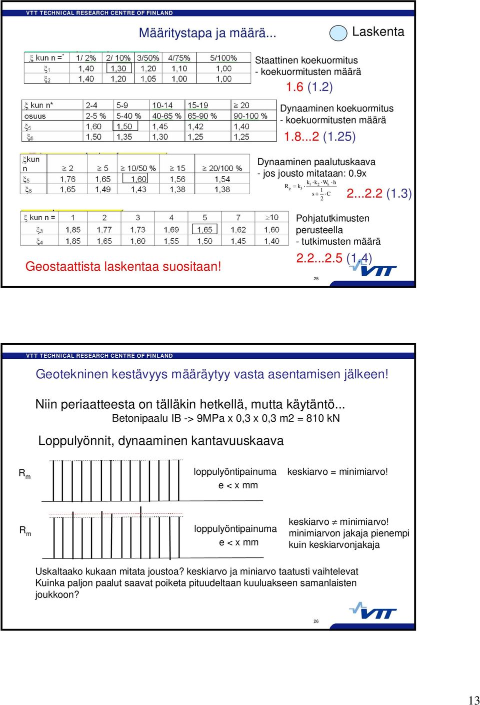 4) 25 Geotekninen kestävyys määräytyy vasta asentamisen jälkeen! Niin periaatteesta on tälläkin hetkellä, mutta käytäntö.