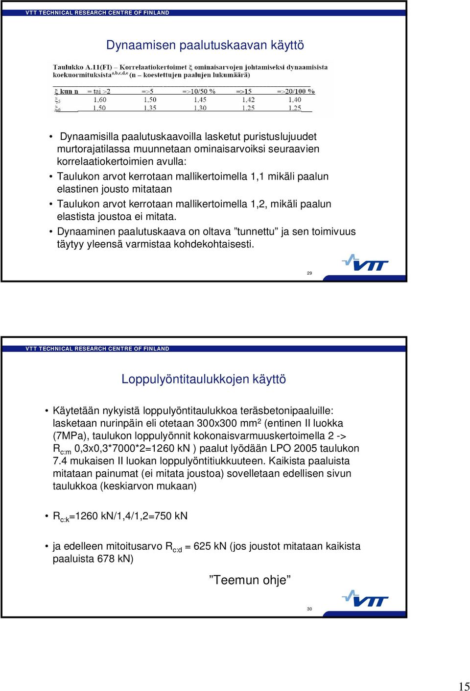 Dynaaminen paalutuskaava on oltava tunnettu ja sen toimivuus täytyy yleensä varmistaa kohdekohtaisesti.