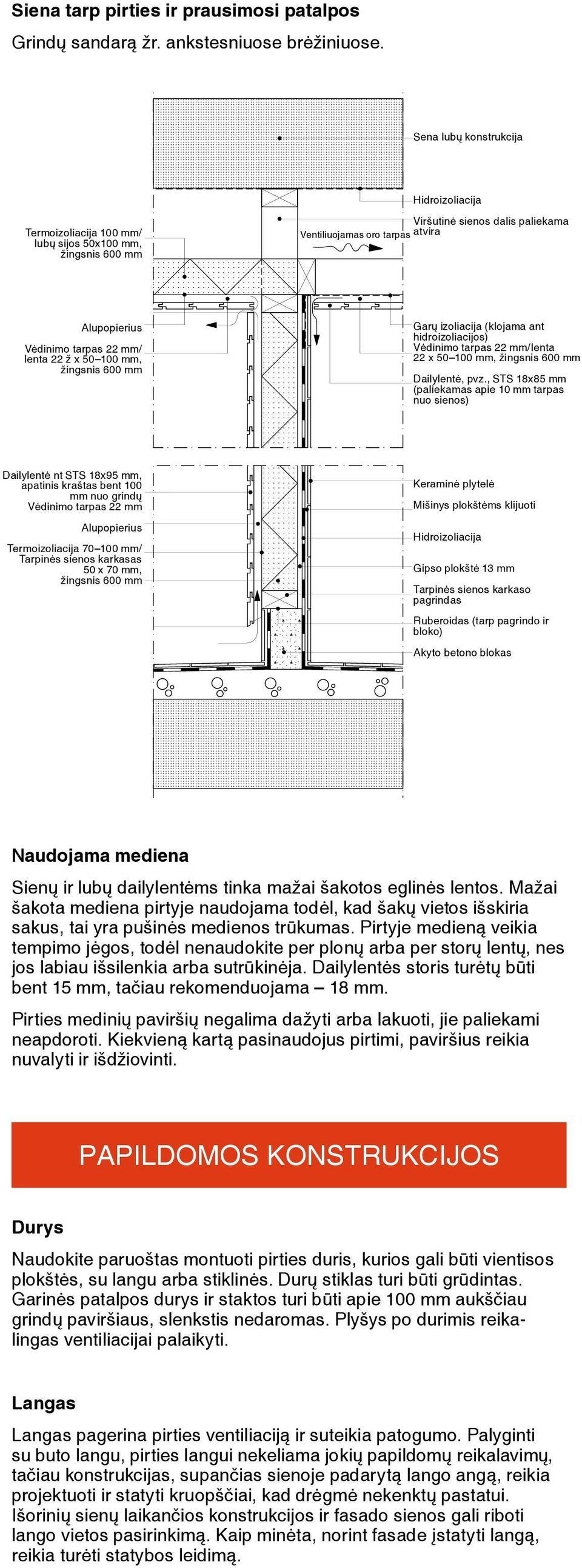 Alumiinitiivistyspaperi Alupopierius Vėdinimo Tuuletusrako tarpas 22 mm/ / auta lenta 22 x 50.