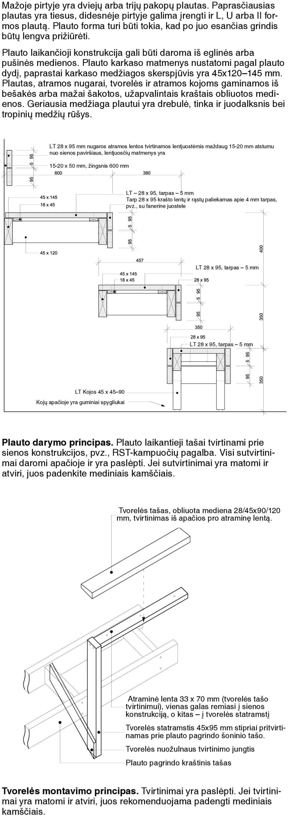 Plauto karkaso matmenys nustatomi pagal plauto dydį, paprastai karkaso medžiagos skerspjūvis yra 45x120 145 mm.