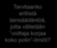 Painajaisskenaario Käyttäjät HSL, VR Loppukäyttäjä Palvelun käyttö Sovellus Kansainvälinen yksityinen toimija MyDatan operointi MyDatapalvelin Tarvitaanko erillistä lainsäädäntöä, jotta vältetään